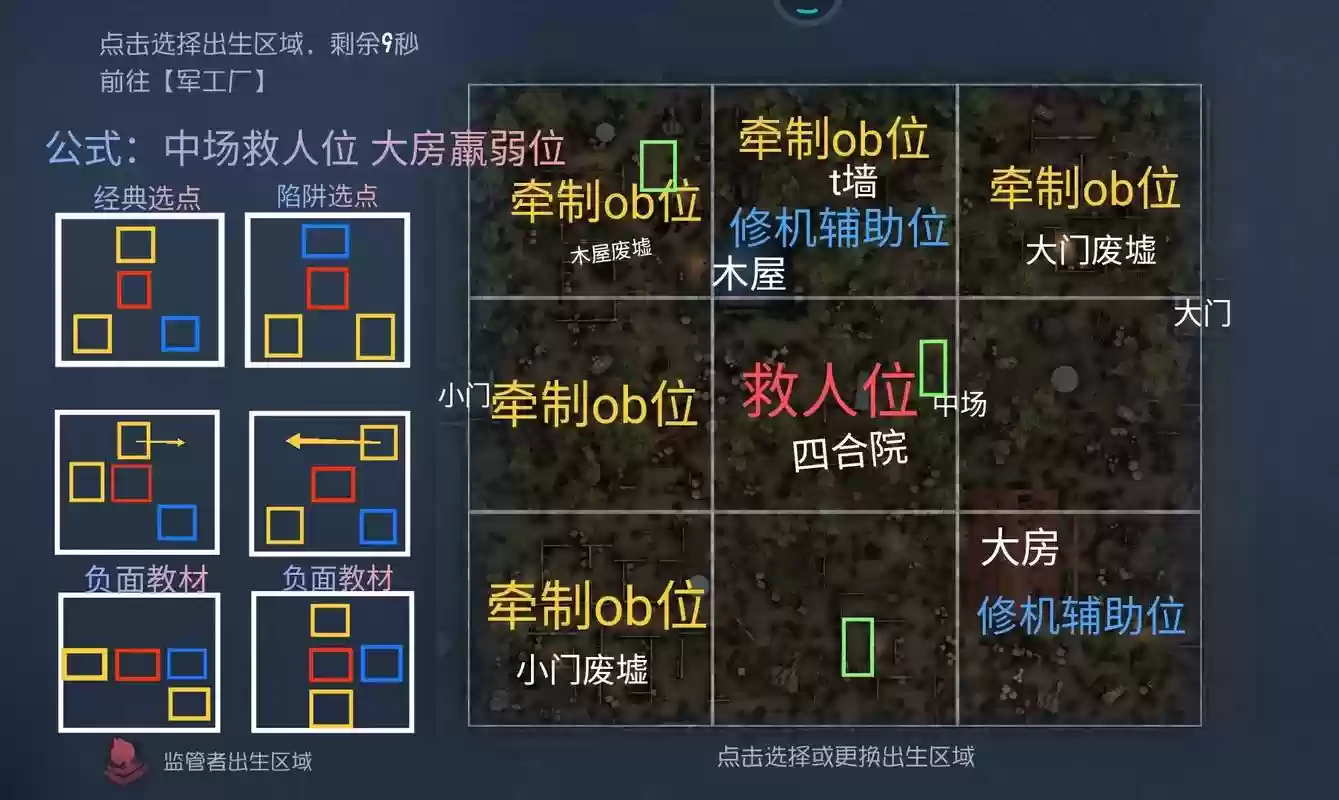 殿堂局最强阵容搭配，殿堂局禁什么监管插图