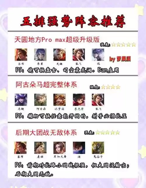 厉害的5黑阵容搭配，五黑排位阵容插图1