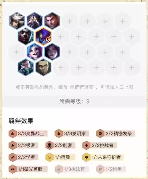 s6云顶阵容搭配全部图，英雄联盟云顶之弈s6阵容推荐插图1