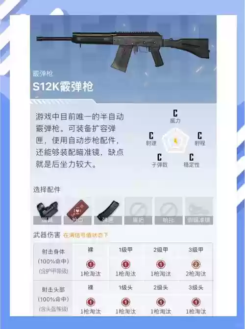 绝地求生刺激战场武器最多的区域，刺激战场绝地求生枪排行插图