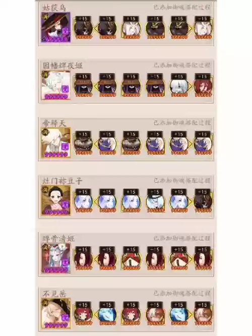 平民姑获鸟阵容搭配插图