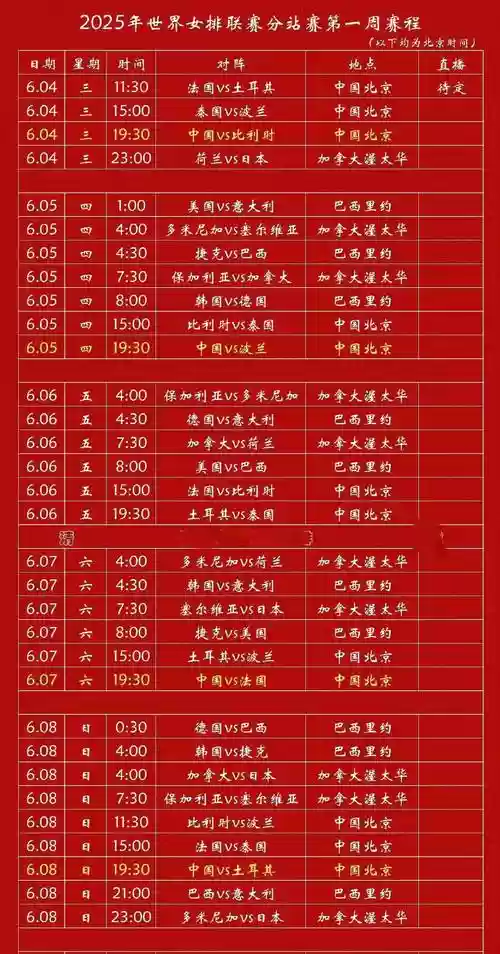 rdx全新阵容插图1