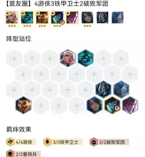 游侠阵容如何搭配装备，游侠阵容如何搭配装备图片插图1