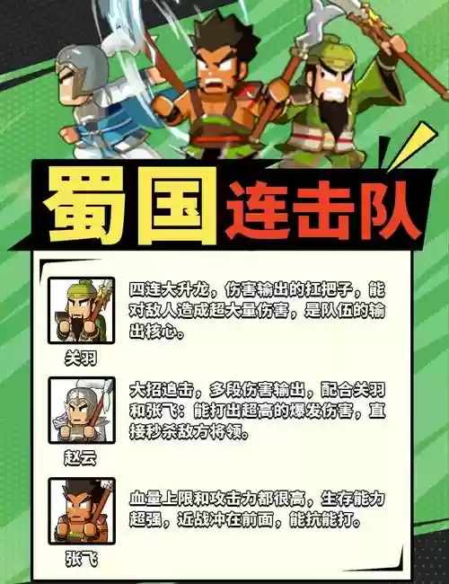 攻防兼备最佳阵容搭配，攻防兼备是成语吗插图1