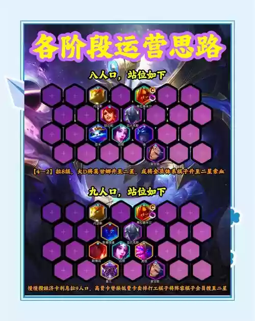 吸血鬼什么阵容搭配好，吸血鬼用谁好打插图1