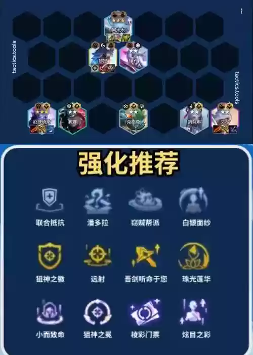 6狙神阵容搭配6.5，六星单体狙击插图