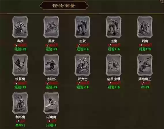 传世怀旧版搭配阵容，传世怀旧版手游攻略插图1