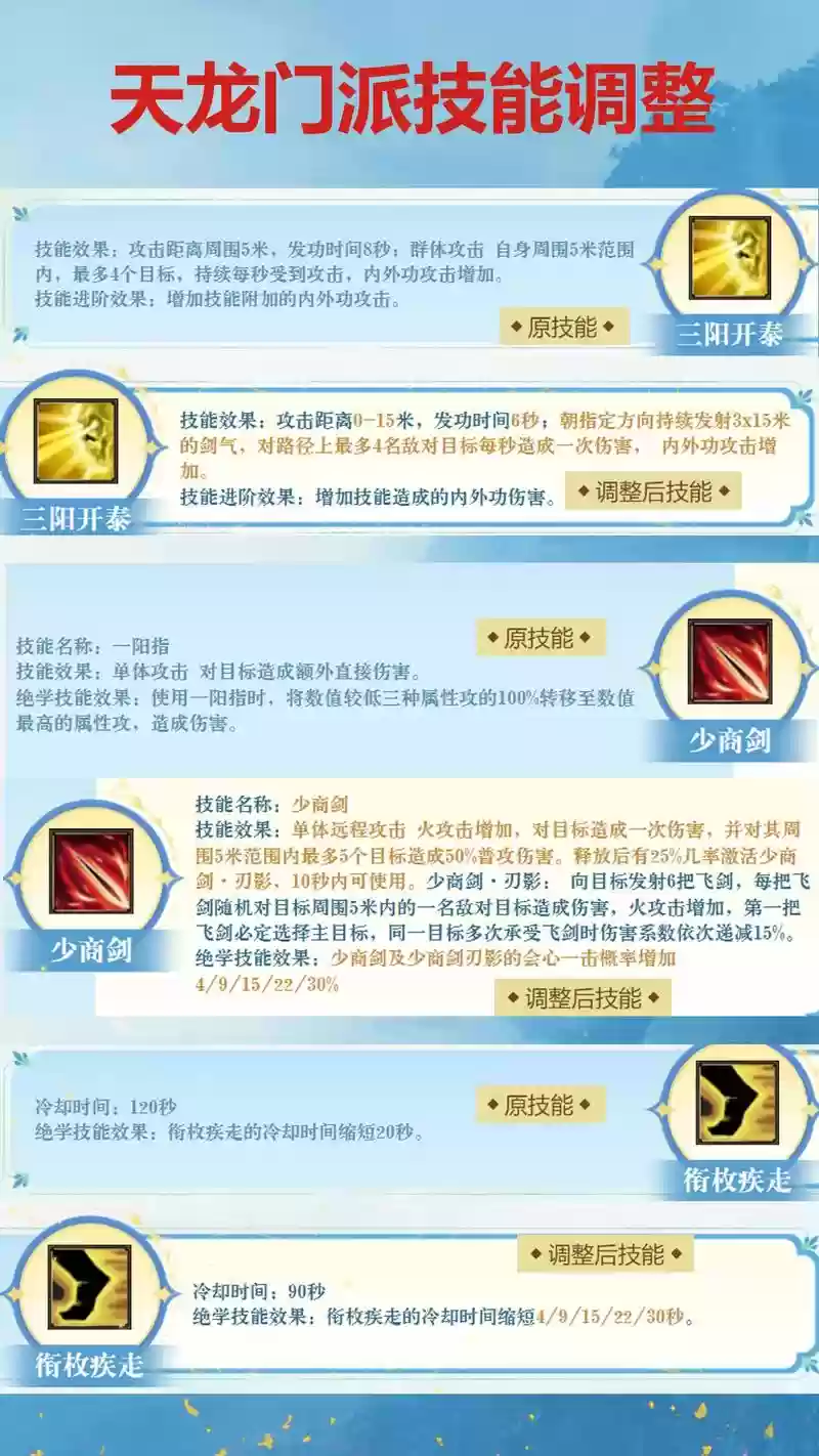天龙八部完美暗器打穴点穴技能几秒，天龙八部完美暗器加多少评分插图