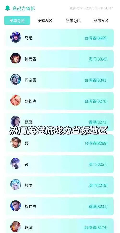 王者荣耀省份攻略，王者省份排名怎么弄插图