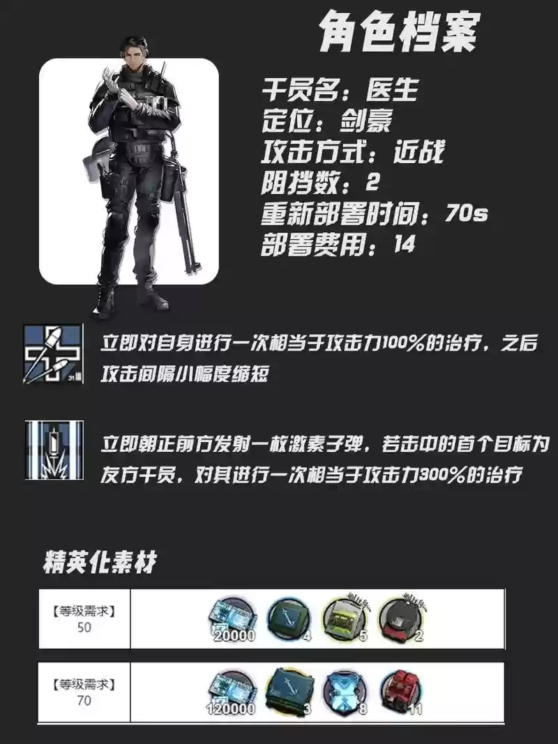 彩虹6号日本干员技能，彩虹六号干员技能介绍插图