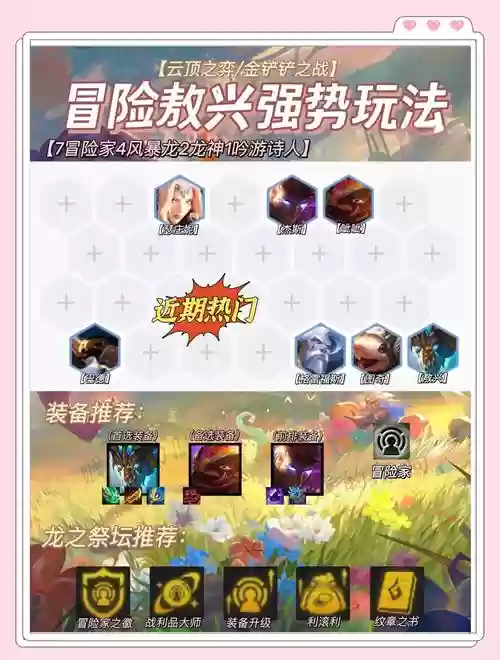冒险之誓阵容搭配攻略，冒险之战插图