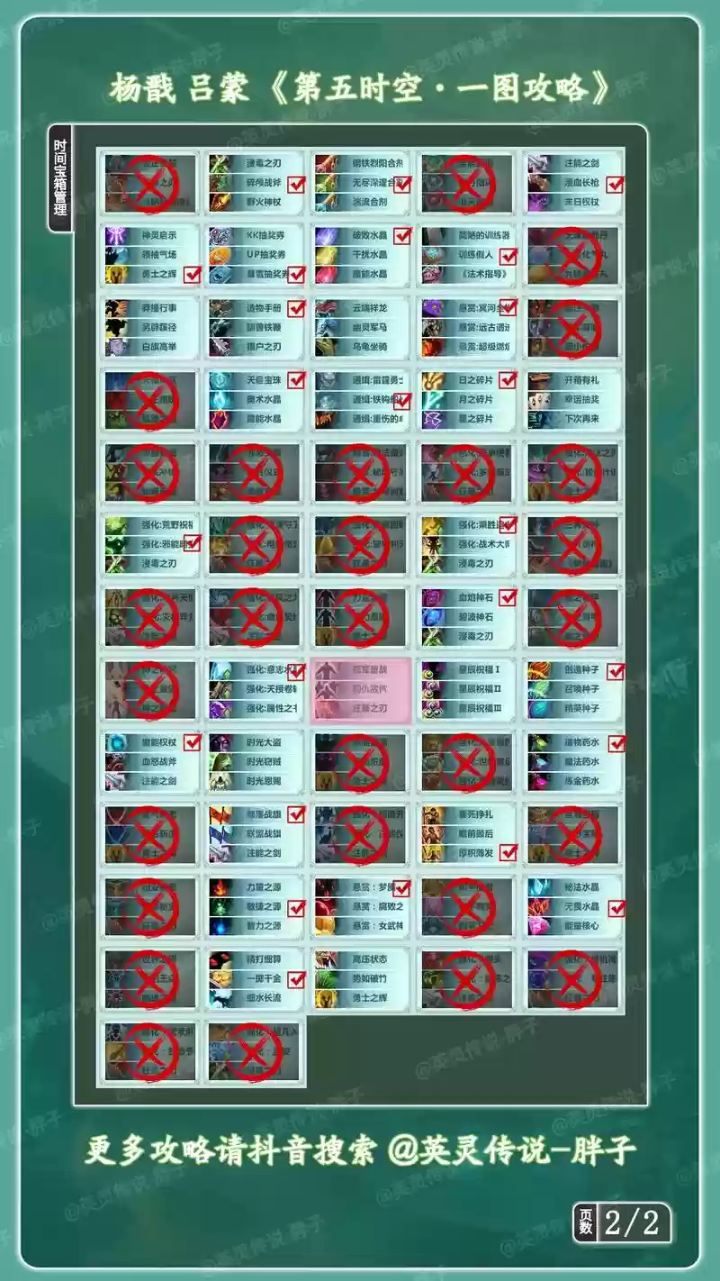 英灵传说天界杨戬阵容搭配，英灵传说天神杨戬装备插图