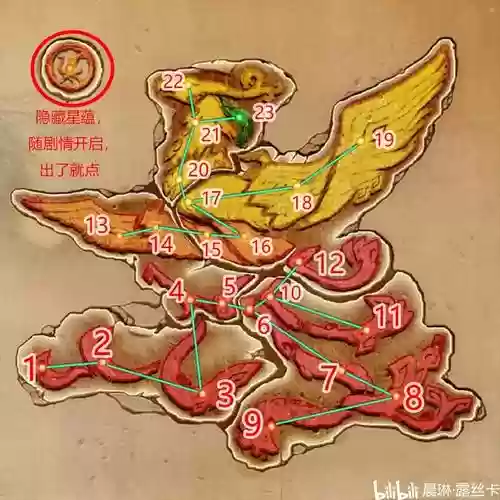 古剑奇谭手游剑仙星蕴攻略，古剑奇谭星蕴介绍插图