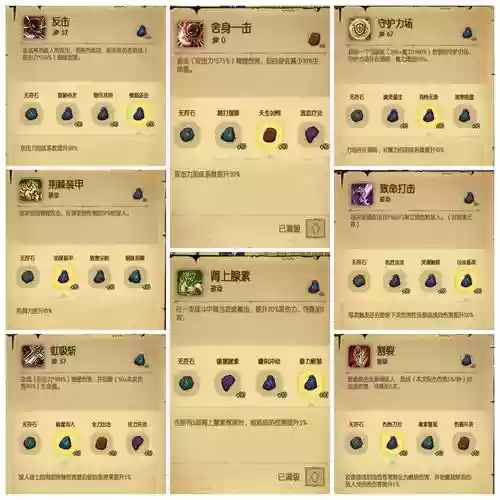 贪婪洞窟下技能，贪婪洞窟技能加点最强推荐插图1