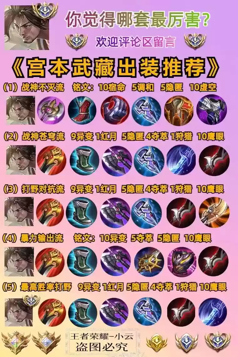 英灵宫本武藏的阵容搭配，英魂宫本武藏最强出装插图