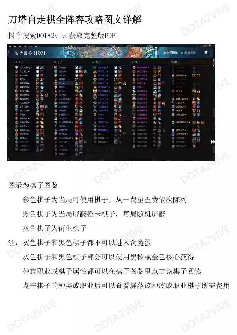 刀塔自走棋机械阵容搭配，刀塔自走棋装备介绍插图