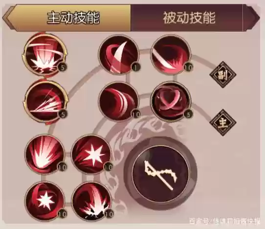 侍魂胧月传说狂刀技能栏，侍魂胧月传说手游狂刀加点插图