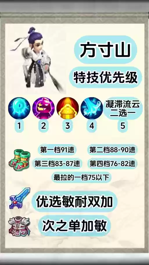 梦幻西游手游方寸用什么属性风带，梦幻手游方寸用什么技能插图1