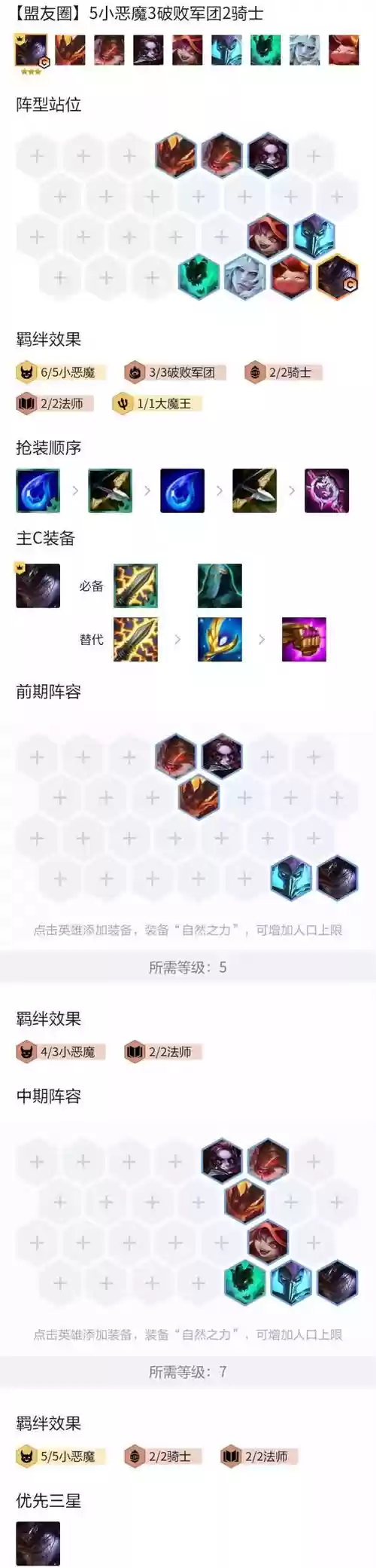 新手小恶魔阵容搭配，新手小恶魔阵容搭配图插图