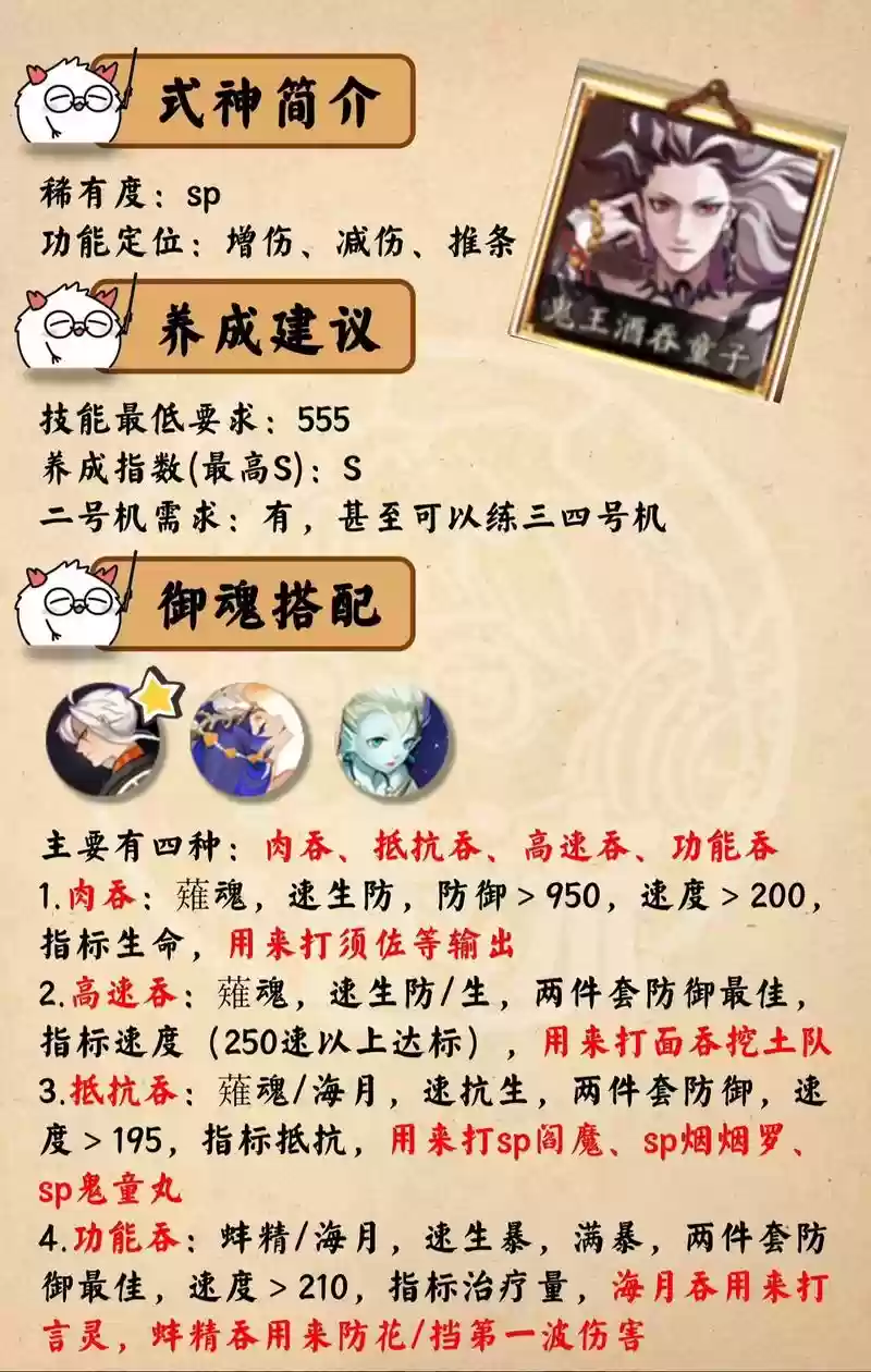 酒吞童子阵容搭配，酒吞童子怎么搭配插图1