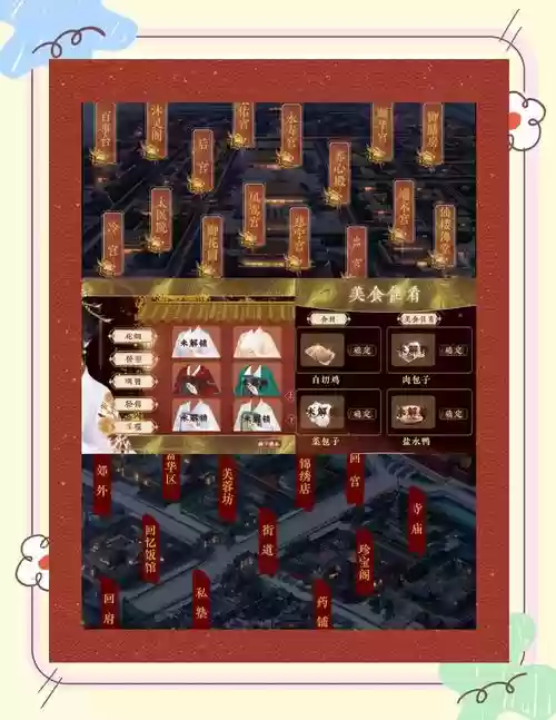 后宫上位记10天攻略，后宫上位记手游官网插图