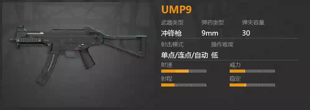 ump9攻略，ump9用什么子弹插图1
