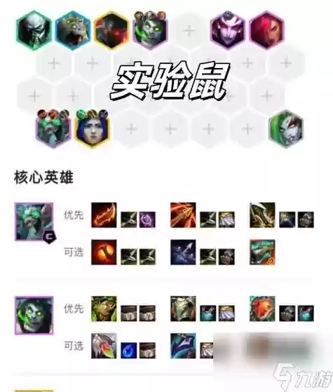 亚龙阵容搭配，亚龙队专属顺序插图1