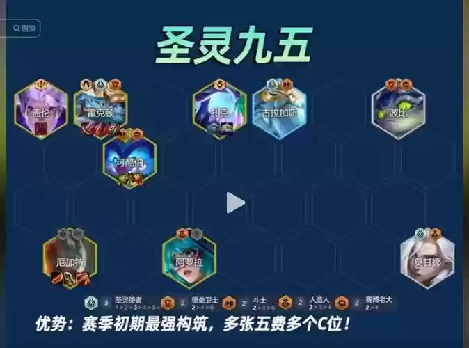 五费超豪华阵容搭配，最厉害的五费卡插图