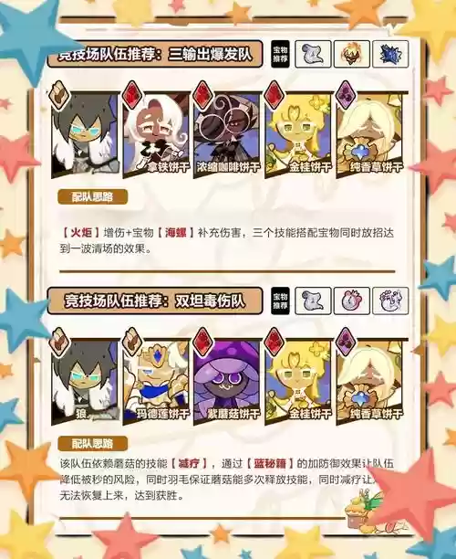 启航同盟试炼阵容搭配，航海王启航同盟战役怎么玩插图
