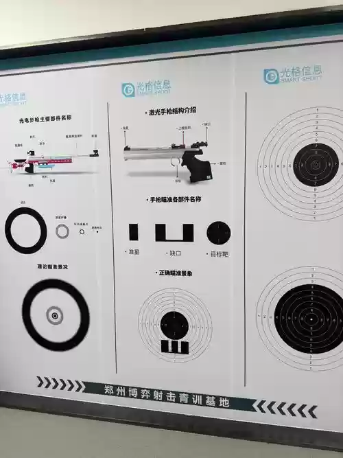 射击武器充能速度，武器充能装置插图1