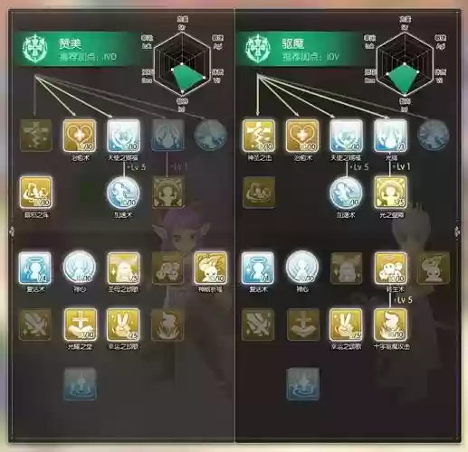 心动ro技能说明书，心动道具怎么获得插图1