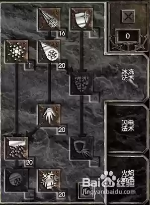 暗黑中魔法师的技能要点，暗黑破坏神魔法师技能搭配插图1