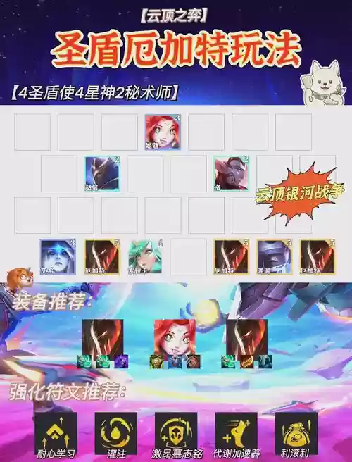 圣盾厄加特阵容搭配,圣盾厄加特阵容搭配推荐插图 圣盾厄加特阵容搭配,圣盾厄加特阵容搭配推荐插图