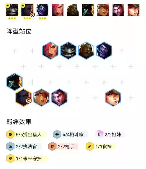 云顶阵容搭配赏金，云顶之弈s6赏金猎人怎么合成插图1