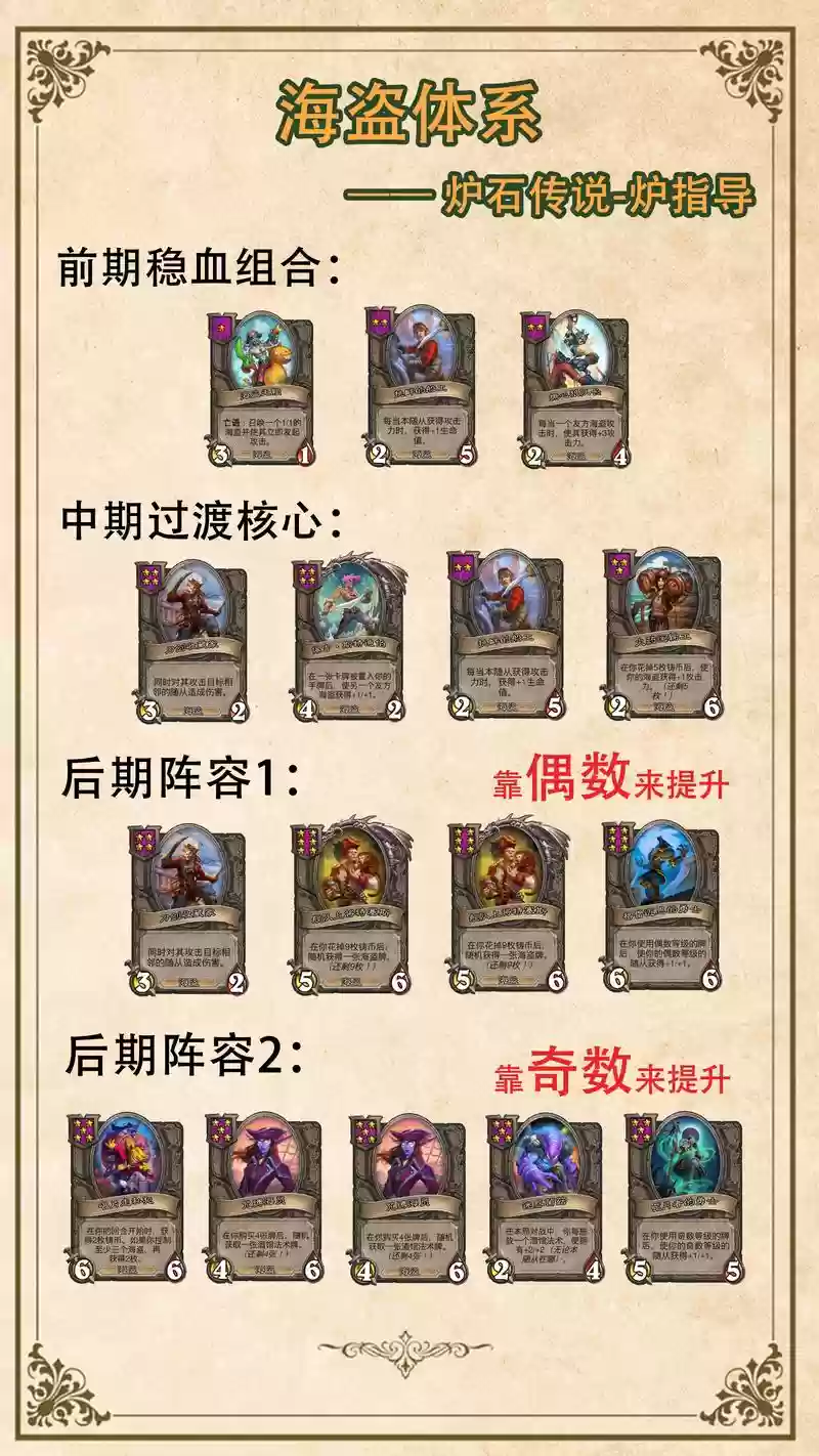 酒馆阵容海盗插图