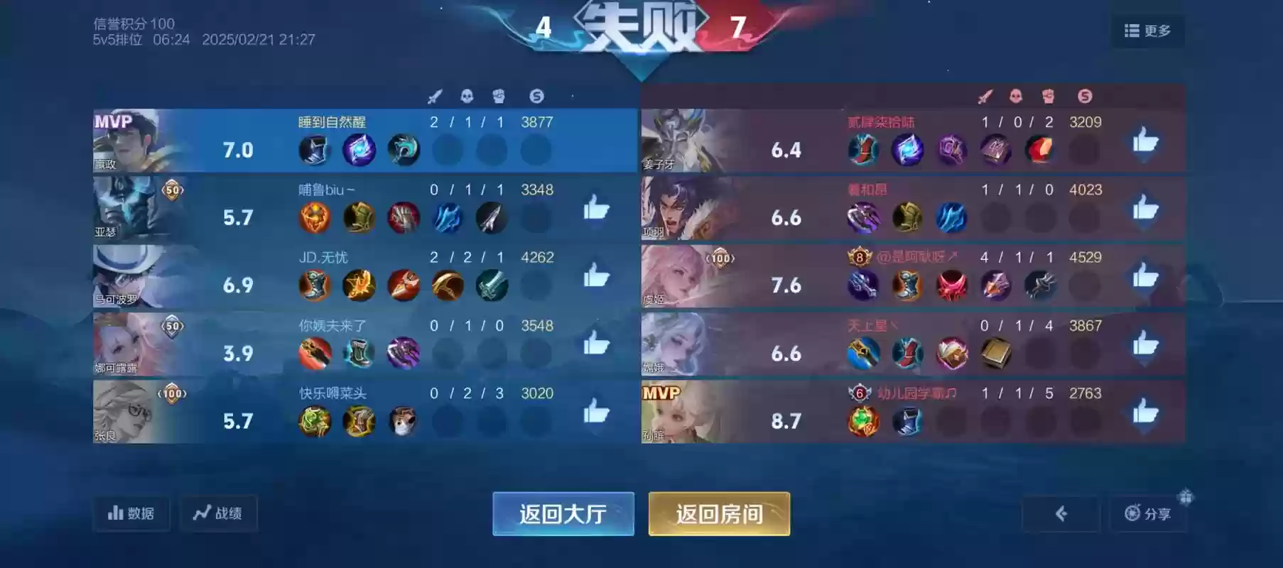 4打4王者最强阵容搭配，王者荣耀四打六是什么意思插图