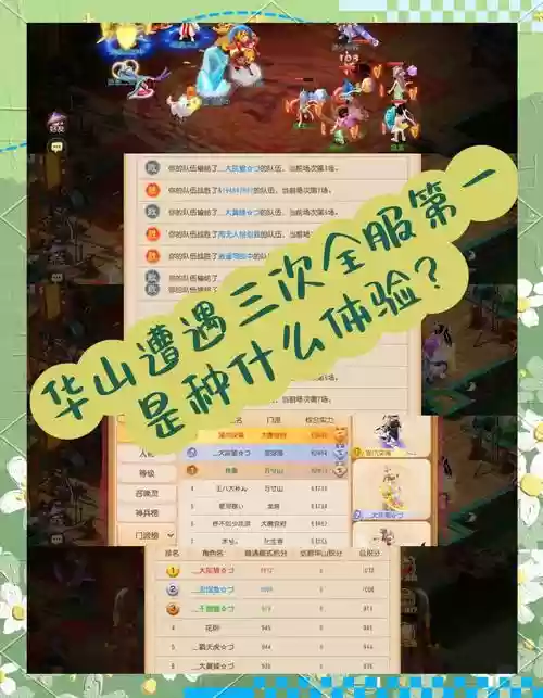 梦幻西游2华山论剑开服，梦幻西游2华山论剑开服了吗插图1