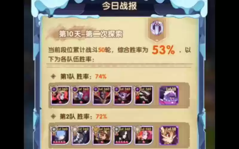 雪山攻略阵容插图