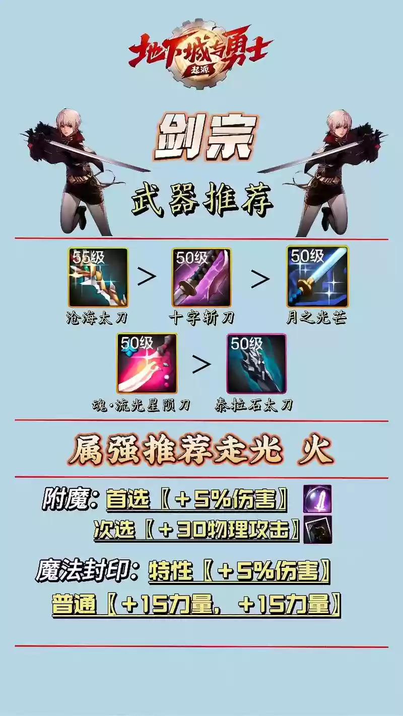 剑宗全物攻装备，剑宗物攻怎么堆插图1