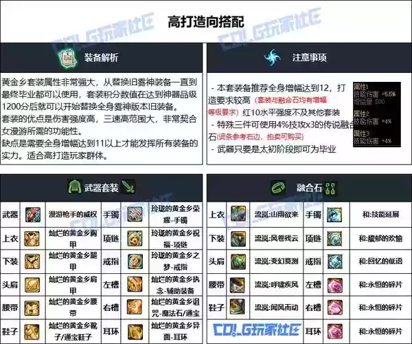 漫游升级哪套装备，漫游升级哪套装备好插图
