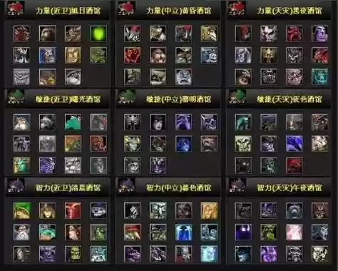 dota后期最强阵容搭配，dota 后期能力排名插图