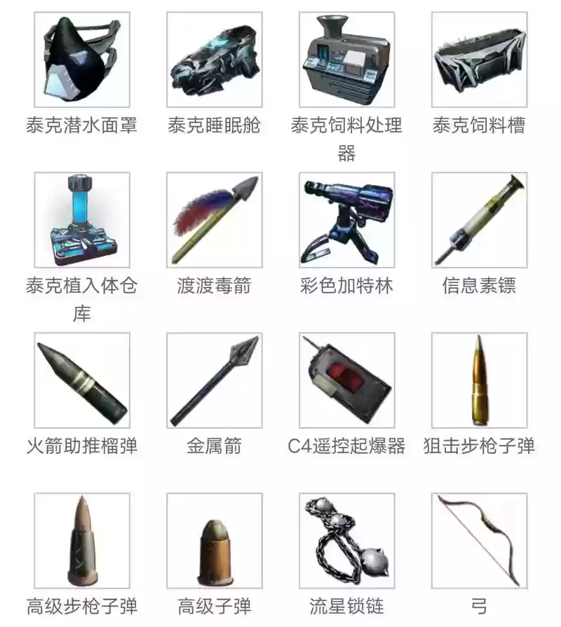 方舟生存后期武器，方舟武器选择插图