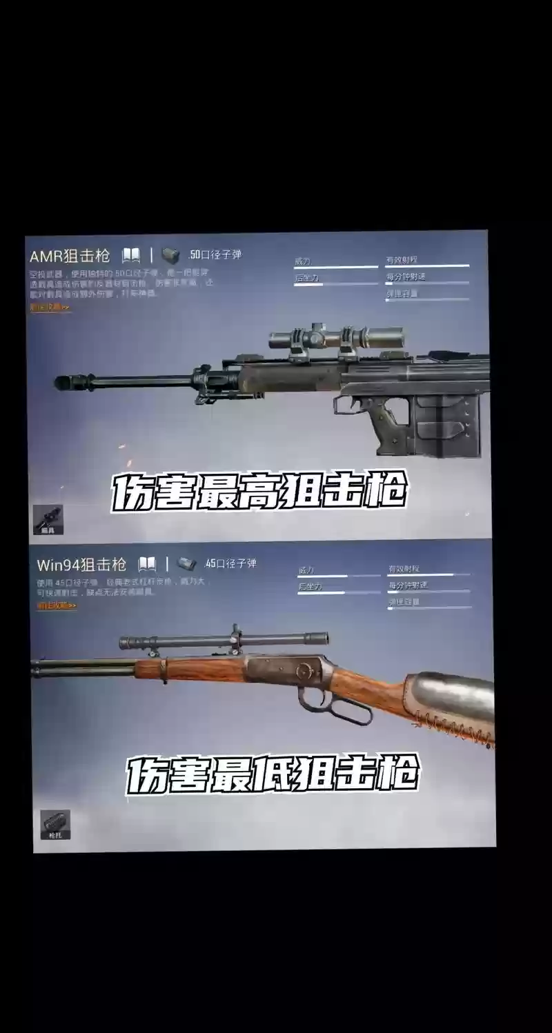 现实中的绝地求生武器,绝地求生武器威力排名插图1 现实中的绝地求生武器,绝地求生武器威力排名插图1