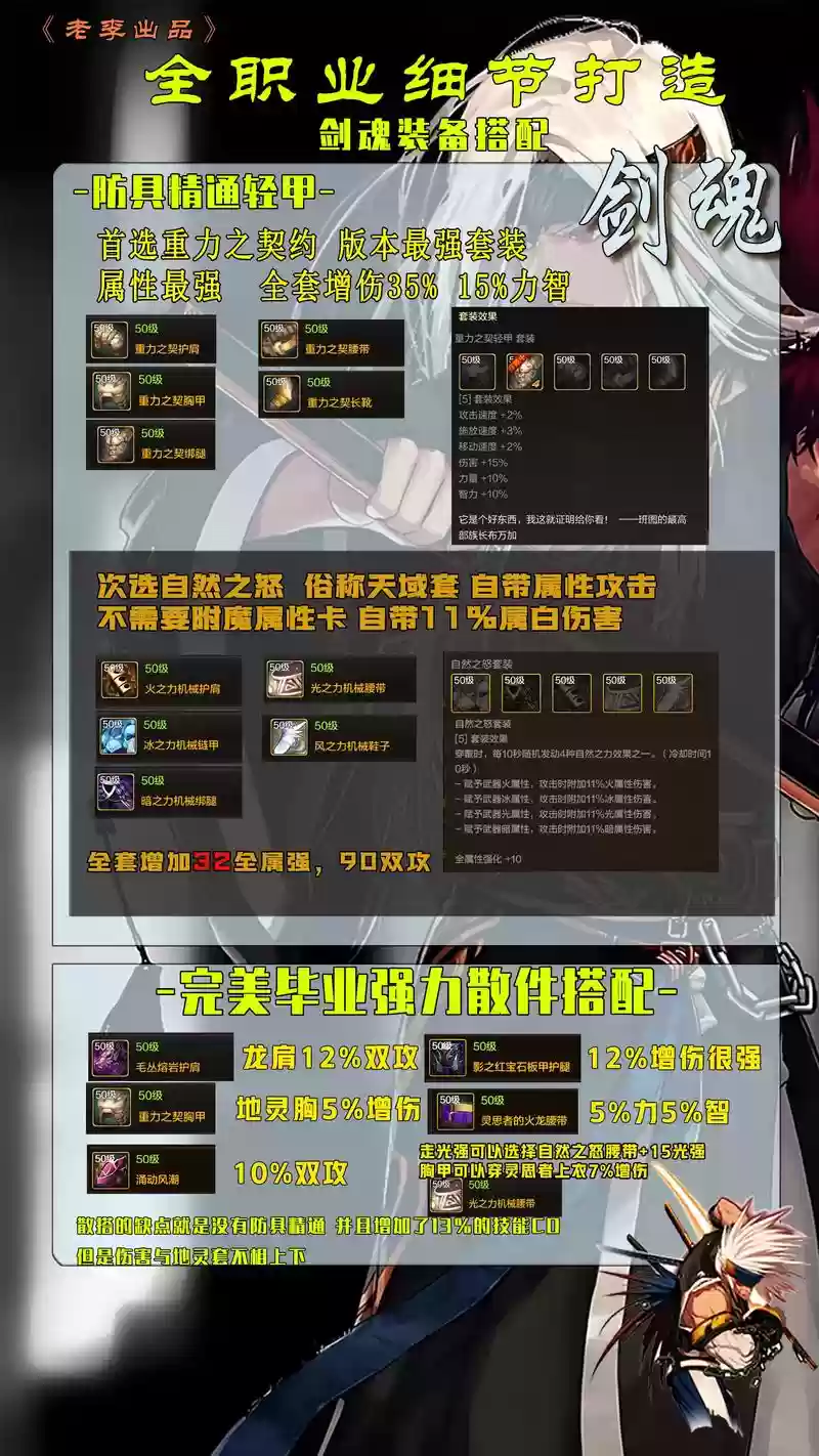 60级剑魂穿什么装备好，60版本剑魂带什么首饰插图1