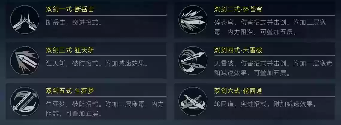 猎魂觉醒双剑到啥技能，猎魂觉醒双剑到啥技能可以用插图1