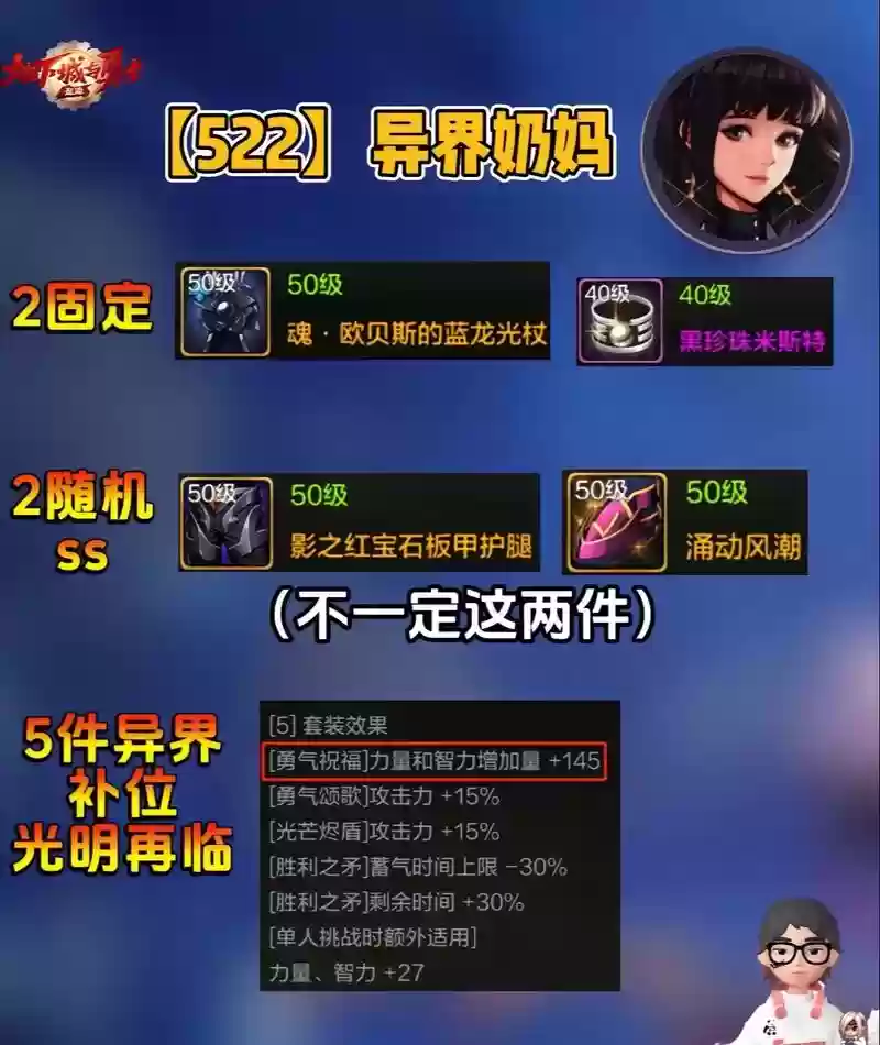 dnf异界那个任务送装备，dnf异界去哪里打插图1