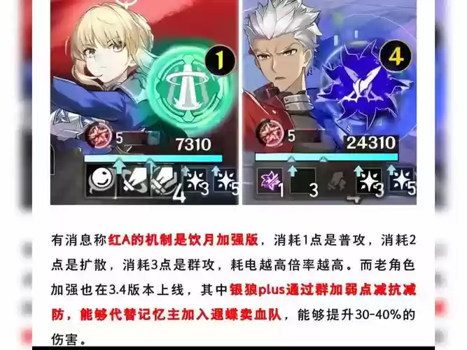 红a技能本第几章，红a 技能插图