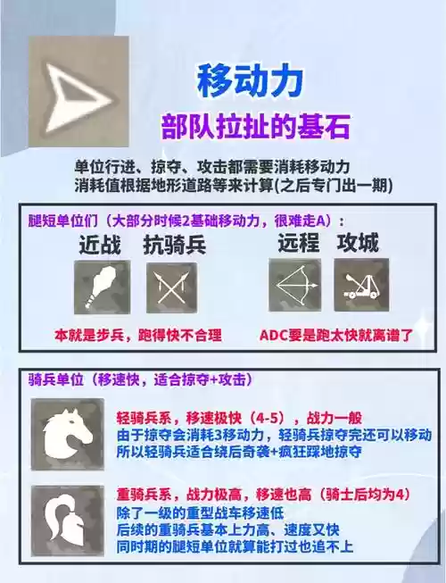 文明6军事工程师攻略，文明6军事工程师可以干什么插图