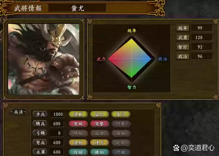 炎黄志技能，炎黄最强战力插图