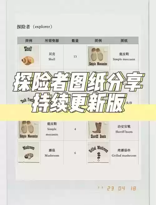 网易边境之旅攻略大全，网易边境之旅攻略大全图文插图1